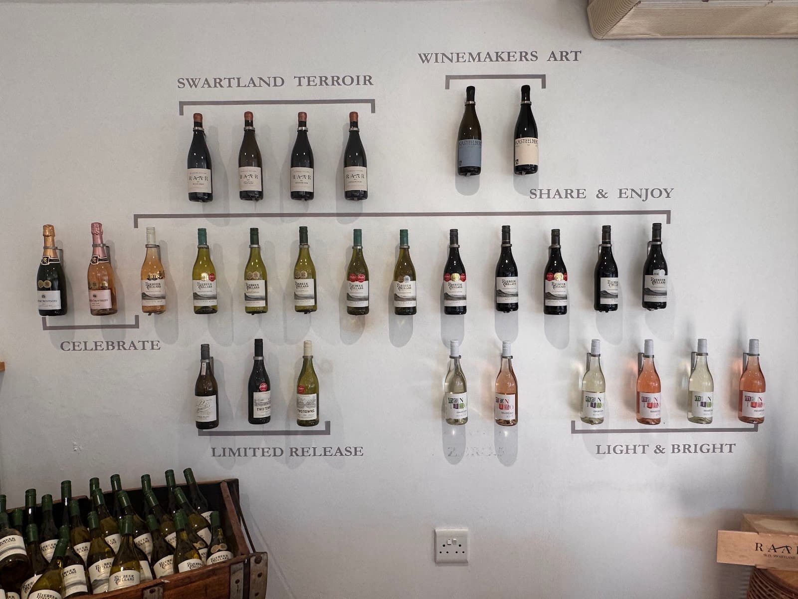 Riebeek Cellars, Riebeek Kasteel, Western Cape